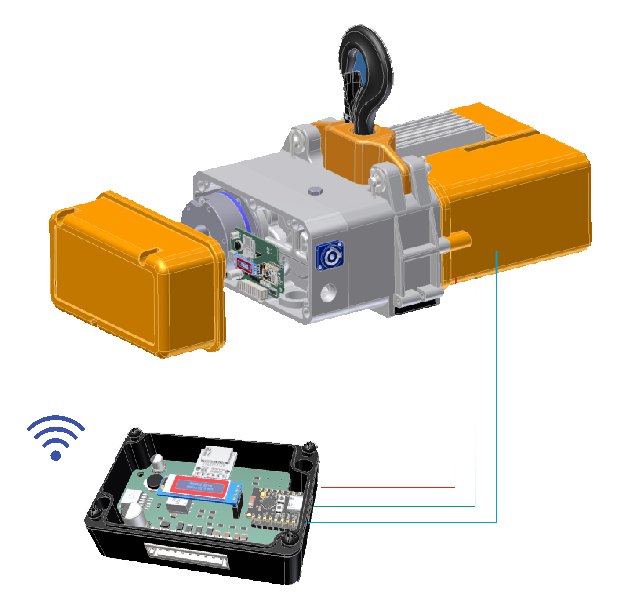 LIFT-LINK Einbau im Hubgerät und externes Modul mit Funkverbindung