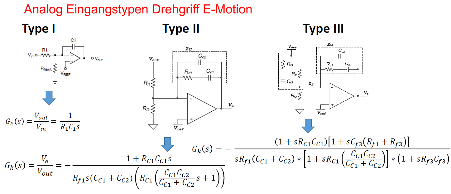 Analog Eingangstypen Drehgriff E-Motion – Type I, Type II, Type III